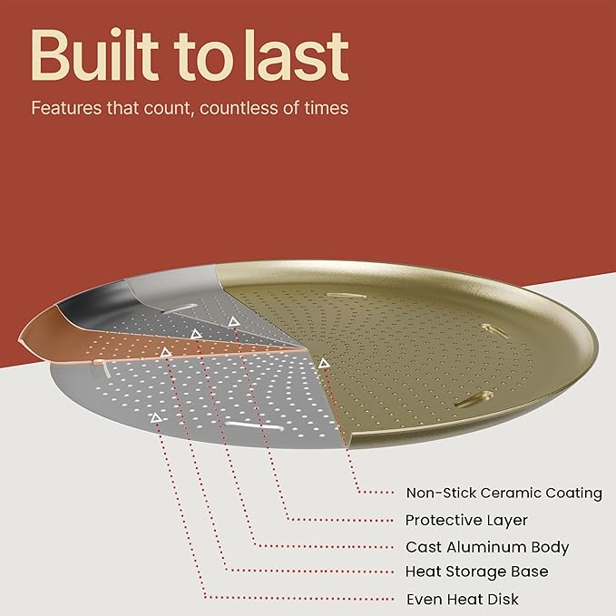 Bakken 16 Inch Non-Stick Pizza Pan 2 Pack, Round Carbon Steel Pizza Tray with Perforated Holes, PFOA, PFOS, & PTFE-Free, Dishwasher & Oven Safe Up To 450°F, Durable Nonstick Coating, Gold