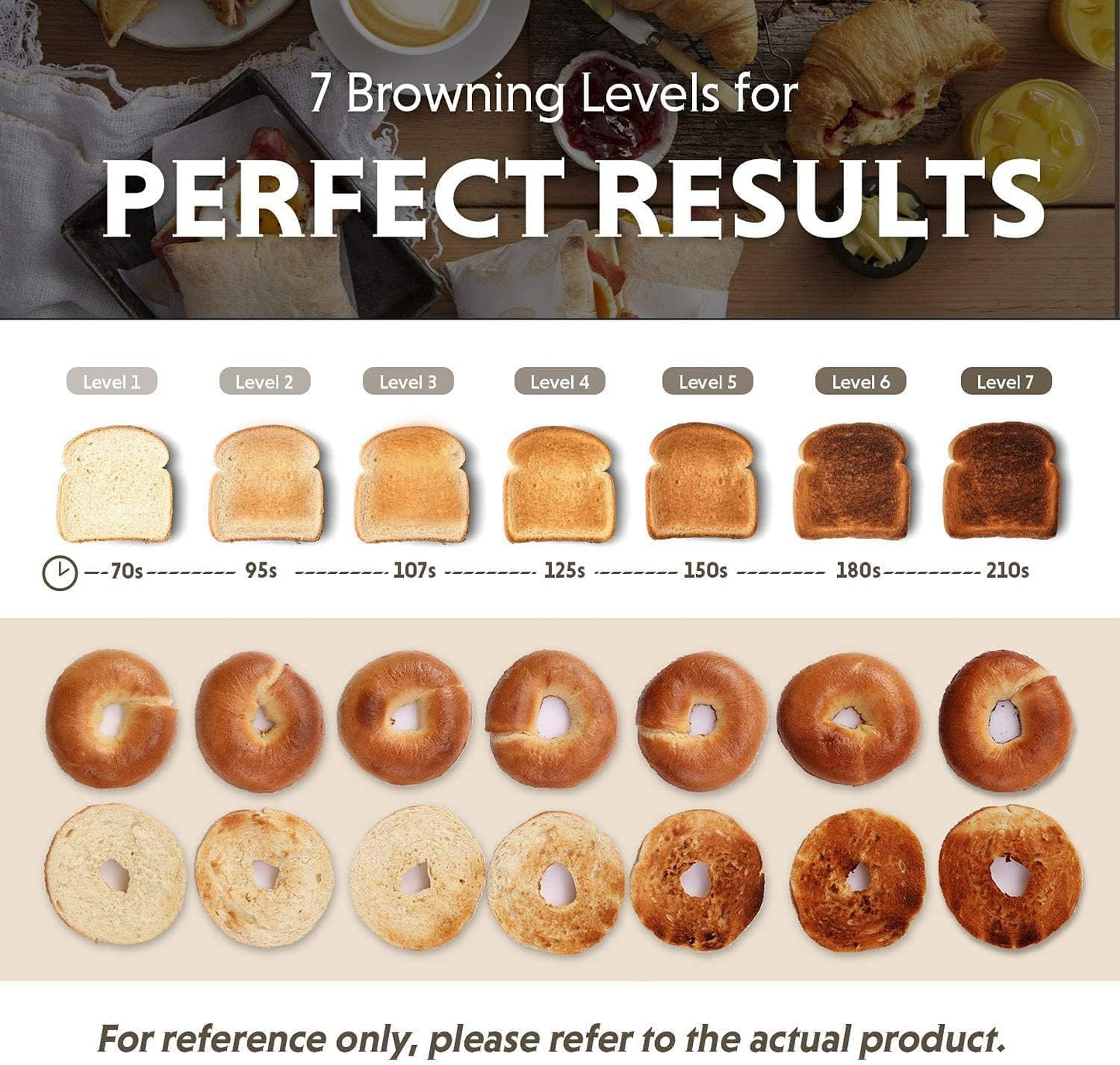 BUYDEEM DT640 4-Slice Toaster, Extra Wide Slots, Retro Stainless Steel with High Lift Lever, Bagel and Muffin Function, Removal Crumb Tray, 7-Shade Settings,Blue