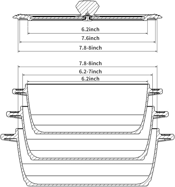 Tempered Strainer Lid for Stockpot Pot Pasta Soup Pot with Heat Resistant Silicone Rim Glass Universal Pan Lids Pour Spout Water Oil Microwave Safe Fit 6.5-7-7.5-8 inch and 10-10.5-11-11.5-12 inch