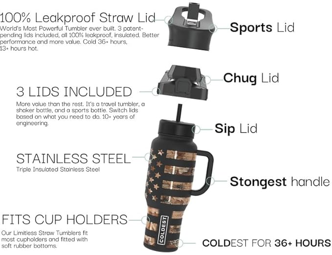 Coldest Tumbler with Handle and Straw - 100% Spill Proof Tumbler with Straw (3 Lids) - Stainless Steel Insulated Leakproof Tumblers for Women & Men - 36 oz (Coldie Dream)