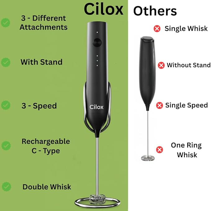 Rechargeable Milk Frother Handheld with 3 Whisk and Stand, 3 Speed Frother Wand Mixer, Dual Spring Whisk Coffee Frother for Matcha, Lattes, Cappuccino, Frappe Drink, Hot Chocolate