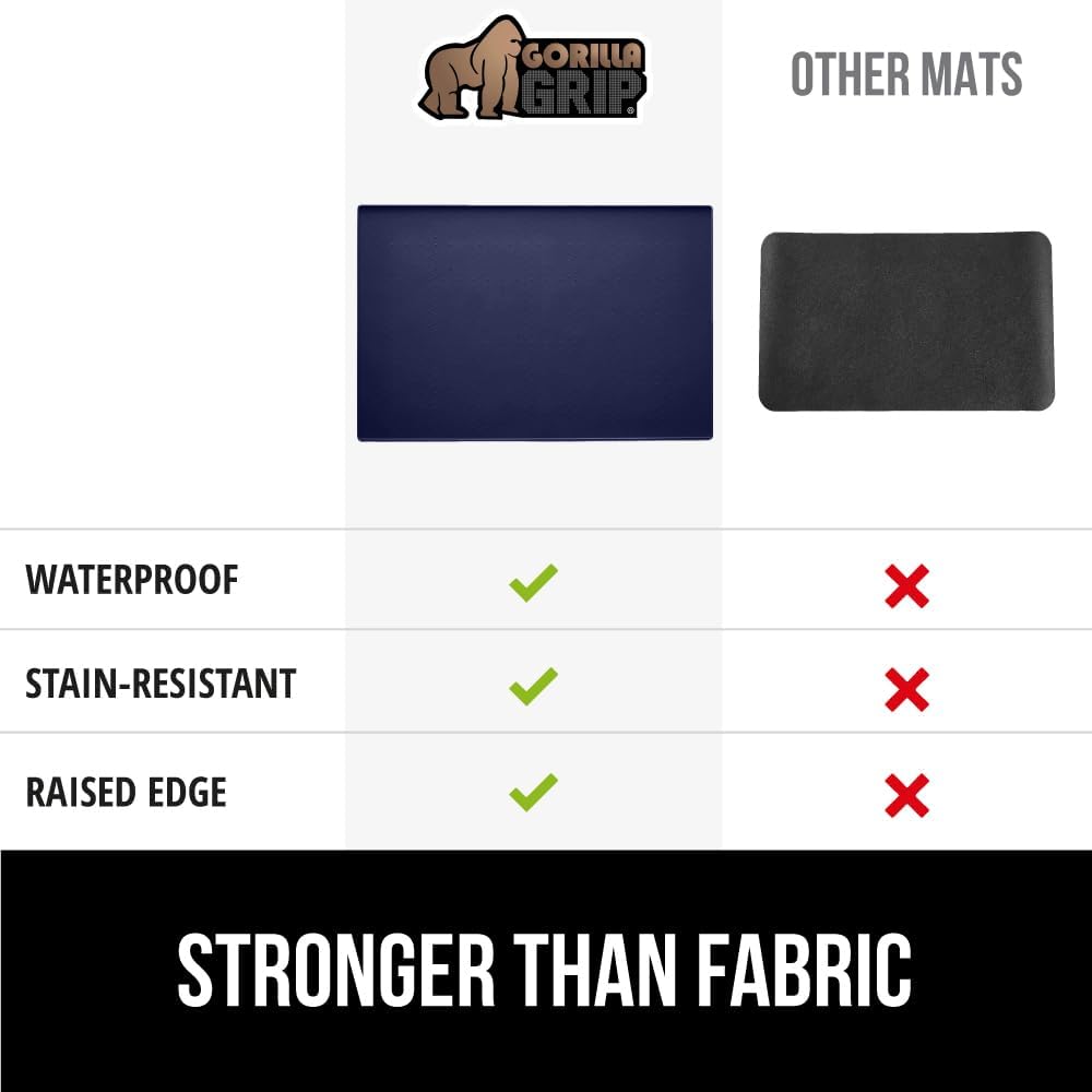 GORILLA GRIP Silicone Coffee Mat, Espresso Drink Bar Station Accessories, Waterproof Heat-Resistant Dish Drying Mats, Stay in Place on Kitchen Counter, Home Kitchen Decor Essentials, 10x14, Navy