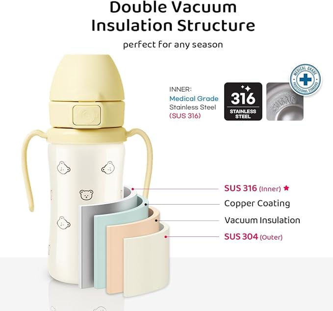 GROSMIMI Insulated 316 Stainless Steel Spill Proof Straw Cup, Water bottle with Flip Top for Toddlers, BPA Free (bear, 6oz)
