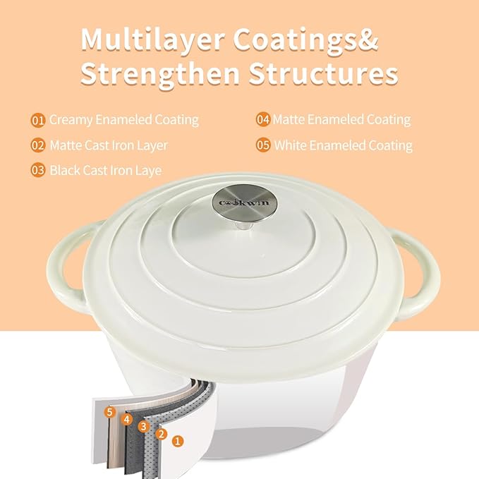 5 Quart Enameled Cast Iron Dutch Oven, Heavy-Duty Round Cookware Pot with Lid and Dual Handles for Sourdough Bread Baking, Braising, Soups and Stews, Used for All Stoves