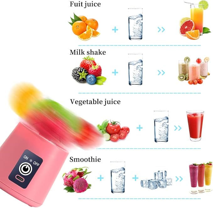 Portable Blender Cup,Electric USB Juicer,Mini Blender For Shakes and Smoothies, juice,380ml, Six Blades Great for Mixing,pink