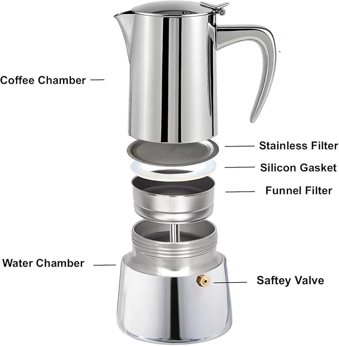 Stainless Steel Stovetop Espresso Maker – Italian Moka Pot, Induction Compatible Espresso Coffee Maker with Safety Valve (10 Cups)