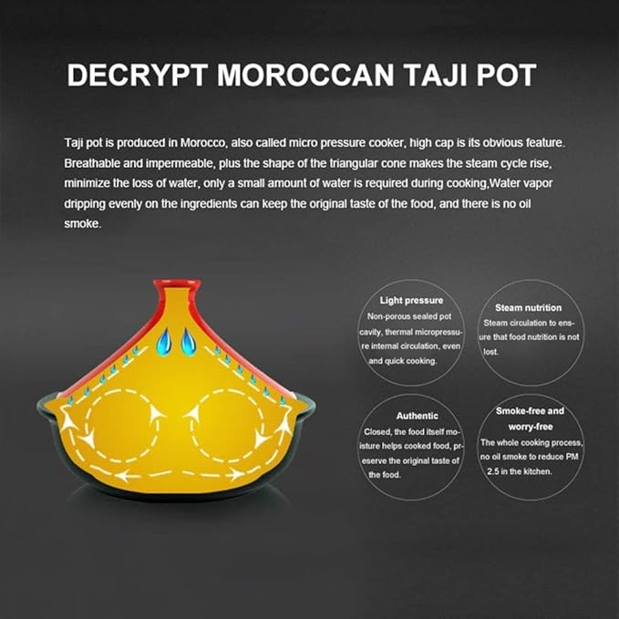Moroccan Tagine Cooking Pot Cast Iron Enamel Stew Casserole Slow Cooker With Anti-Scalding Handles(Color:Green)