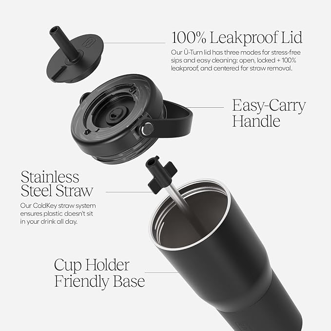 BrüMate Resa 35oz 100% Leakproof Tumbler w/Handle & Straw | Flexible SoftSip Straw | Silicone Sleeve for Durability | Stainless Steel | Cup Holder & Travel Friendly Water Bottle (Navy Polka Dots)