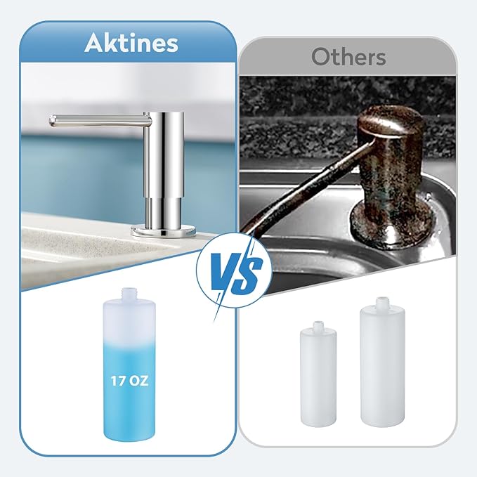 Kitchen Sink Soap Dispenser with 17 OZ Bottle and 40" Extension Tube Kit, Stainless Steel Built-in Soap Dispenser for Kitchen Sink or Countertop, In or Under Sink Installation, Polished Chrome