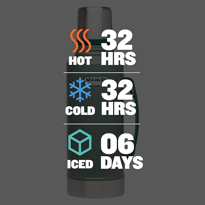 Stanley Heritage Classic Vacuum Bottle with Handle 2.0 qt | Wide Mouth with Leakproof Cup Lid | Keep Drinks Hot or Cold for Travel | Insulated Stainless Steel Thermal Bottle | Hammertone Green