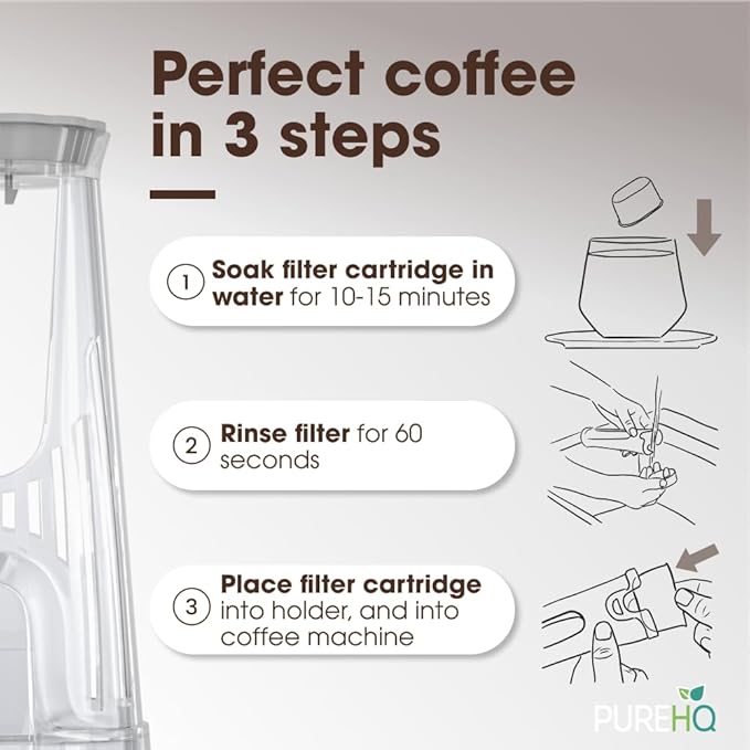 Keurig Filter Replacement Starter Kit - Water Filters for Keurig 2.0, K-Duo, K-Duo Hot & Iced, K Duo Essentials, K-Compact Coffee Makers by PureHQ - Includes Short Filter Holder and 3-Pack Cartridges
