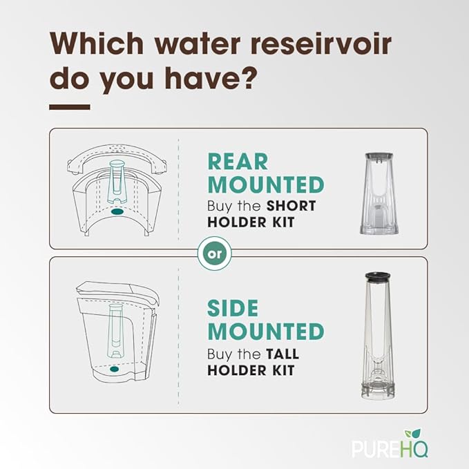 Keurig Filter Replacement Starter Kit - Water Filters for Keurig 2.0, K-Duo, K-Duo Hot & Iced, K Duo Essentials, K-Compact Coffee Makers by PureHQ - Includes Short Filter Holder and 3-Pack Cartridges