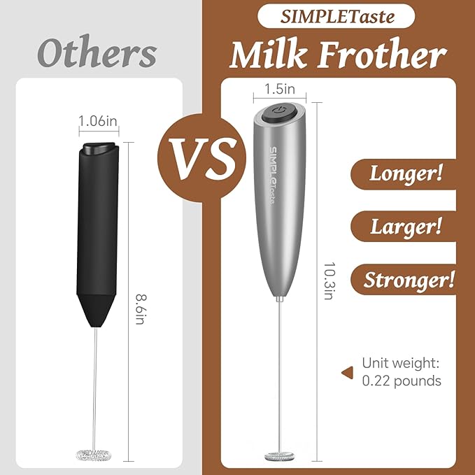 SIMPLETASTE Milk Frother Handheld Electric Foam Maker, Drink Mixer with Stainless Steel Whisk for Cappuccino, Bulletproof Coffee, Latte, Silver, without Stand, Battery Operated