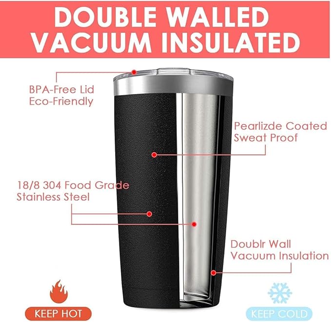 25 pack 20 oz Stainless Steel Insulated Tumbler with Straw and Lid, Double Wall Travel Coffee Mug Vacuum Insulated Bulk Tumbler, Suitable for Vehicle Cup Holders Black