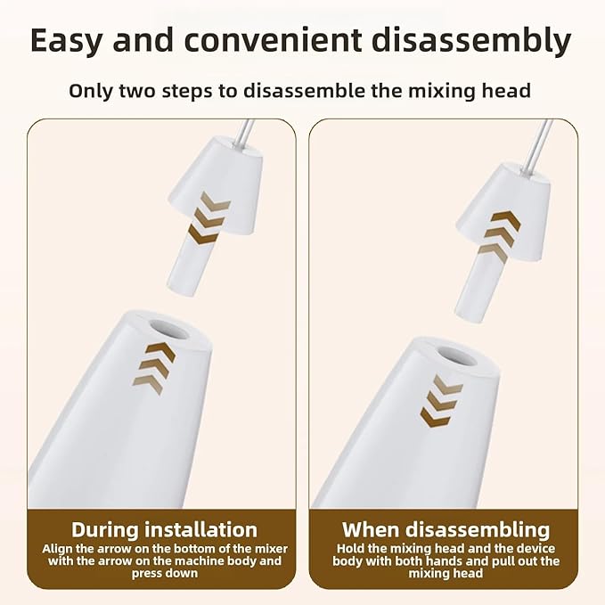 Rechargeable Milk Frother Handheld, 3-Speed Coffee Frother Handheld with Battery and Speed Indicator, Electric Whisk Frother Wand for Coffee, Latte, Cappuccino, Frappe Drink, Hot Chocolate