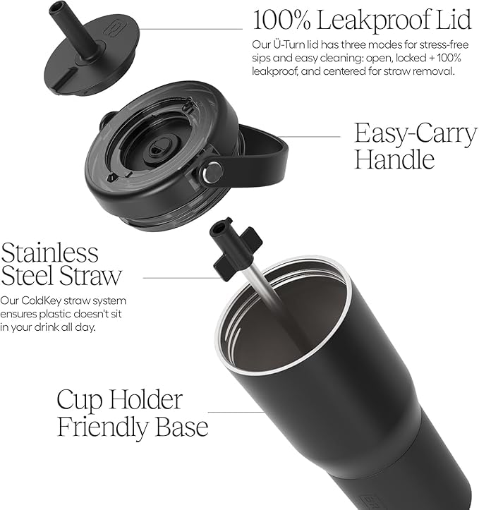 BrüMate Resa 25oz 100% Leakproof Travel Tumbler w/Handle & Straw | Flexible SoftSip Straw | Silicone Sleeve for Durability | Stainless Steel | Cup Holder & Travel Friendly Water Bottle (Primrose)
