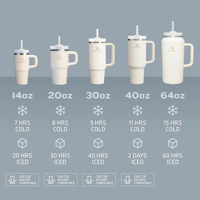 STANLEY Quencher H2.0 Tumbler with Handle and Straw 40 oz | Flowstate 3-Position Lid | Cup Holder Compatible for Travel | Insulated Stainless Steel Cup | BPA-Free | Cobalt