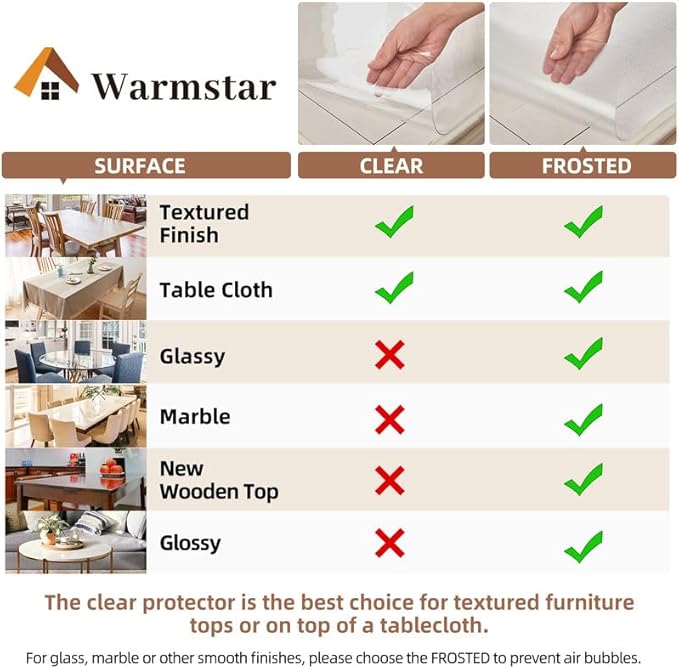 Warmstar Clear Table Cover Protector 42 x 60 Inch,1.5mm Thick Plastic Table Cover Rectangle,PVC Clear Table Protector,Desk Protector Mat for Kitchen, Dresser, Writing Desk，Dining Room Table