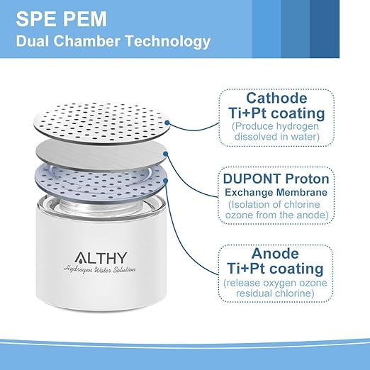 ALTHY Molecular Hydrogen Water Generator Hydrogen Water Bottle,Glass Flask, SPE PEM Technology Ionizer with Inhaler Adapter