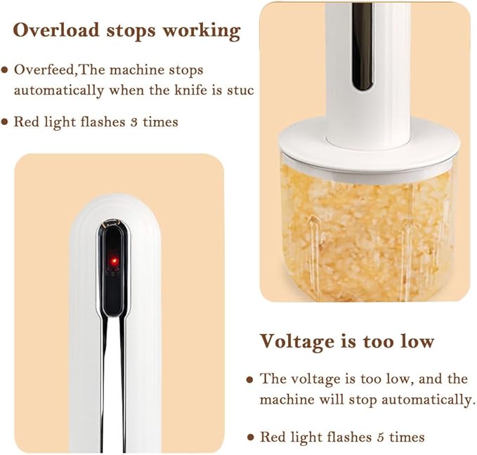Food Processor, Cordless Electric Meat Grinder, Baby Food Chopper, for Outdoor Camping, Kitchen, Restaurant,(Chop Vegetable, Onions, Peppers Etc),[a] white