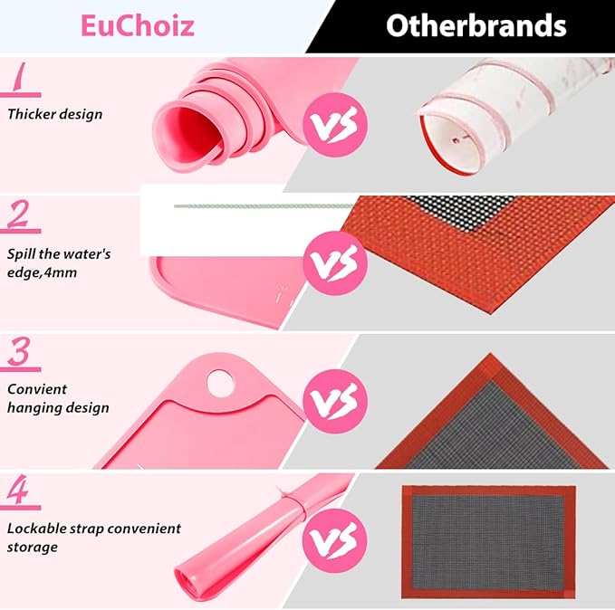 Silicone Pastry Mat 20"*16" Extra Thick Non Stick Baking Mat Food Grade Silicone Dough Rolling Bake Mat with Edge Heightening Pink