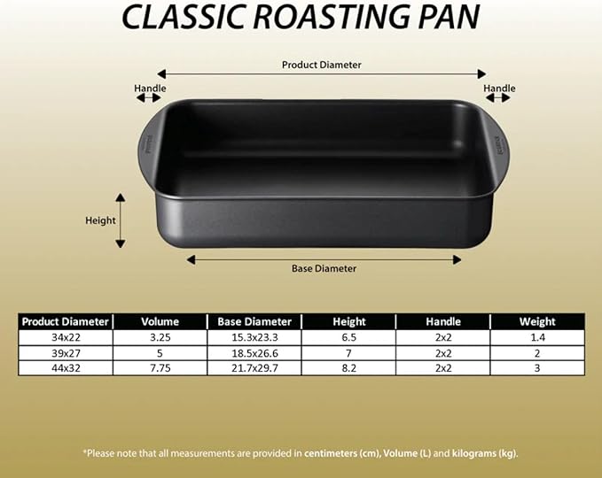Scanpan Classic 7.5 QT (17 inch x 12.5 inch) Nonstick Roasting Pan – Compatible with Gas and Electric Stovetops, Metal Utensil Safe, Oven Safe to 500°F, Dishwasher Safe