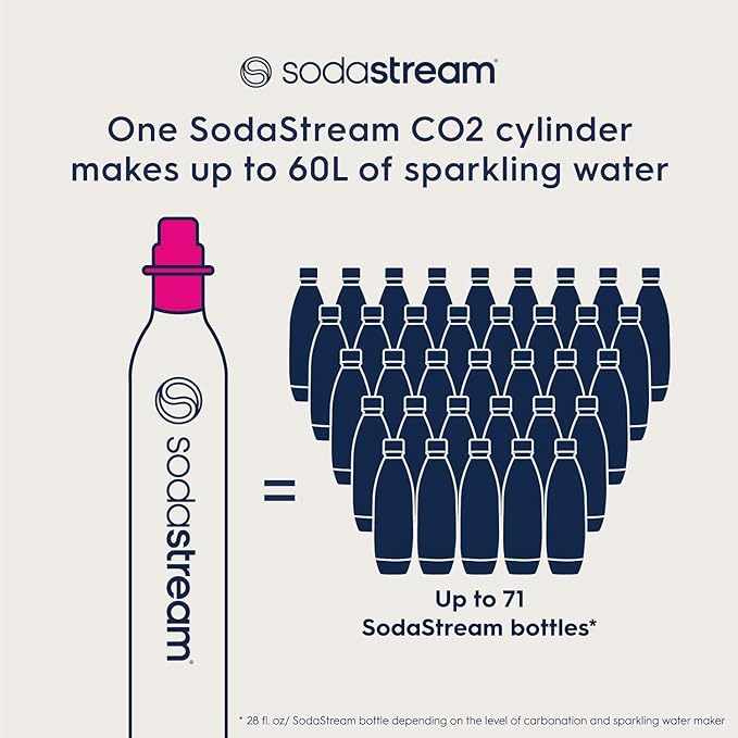 SodaStream CO2 Gas Carbonation Bundle | 3x 60L QuickConnect Cylinders, Pink CQC System - Never run out of CO2 Again - Compatible with Terra, ART, Aqua Fizz, E-Terra, E-DUO, Enso and Gaia