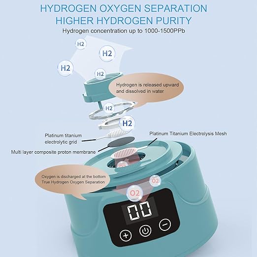 Hydrogen Water Pitcher, 1.5L Hydrogen Generator with SPE PEM Technology, Quick Electrolysis, LED Touch Display, for Home Fitness Office Daily