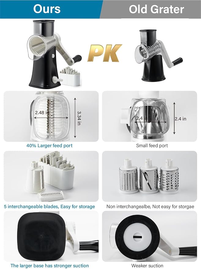 Rotary Cheese Grater Hand Crank, 5 Blades Cheese shredder, Stronger Suction, Easy to Clean for Fruit, Vegetables, Nuts, Black