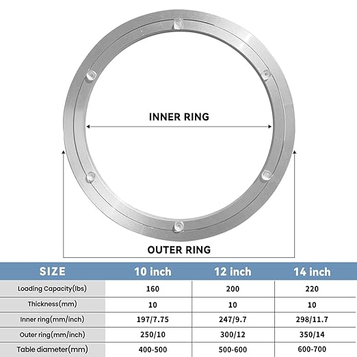 Lazy Susan Turntable for Cabinet,14 Inch Metal Lazy Susan Hardware, Aluminum Bearing Rotating Turntable Bearing Swivel Plate for Dining-Table