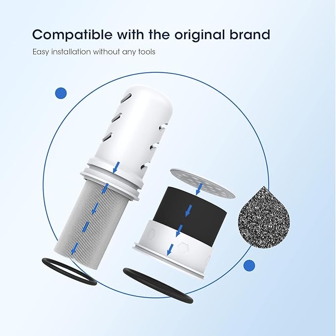 GLACIER FRESH Water Pitcher Filter Replacement for LS Home Dispenser and Pitcher Systems, Reduces Chlorine Taste and Odor, 1 Membrane Micro Filter and 1 Activated Carbon + Ion Exchange Filter
