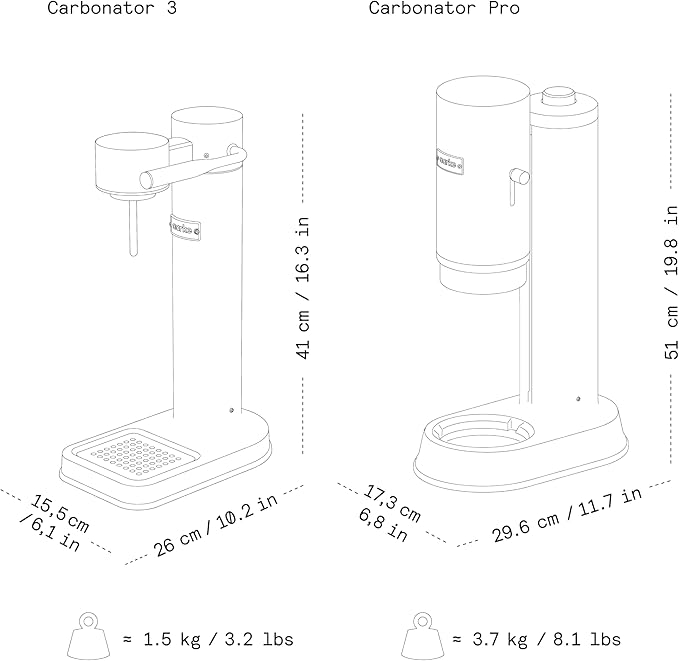Aarke Carbonator lll, Sparkling & Carbonation Water Machine, Stainless Steel with PET BPA-Free Reusable Bottle Volume 1L/34 fl oz (Matte White)