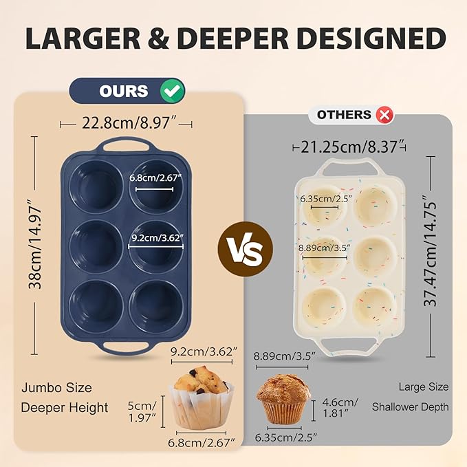 2 Pack Jumbo Silicone Muffin Pan with Metal Frame, Non Stick Silicone Cupcake Pan with Handles 6 Cup, BPA Free Silicon Muffin Tin Tray Extra Large for baking, egg bites, Cupcake Mold Grey