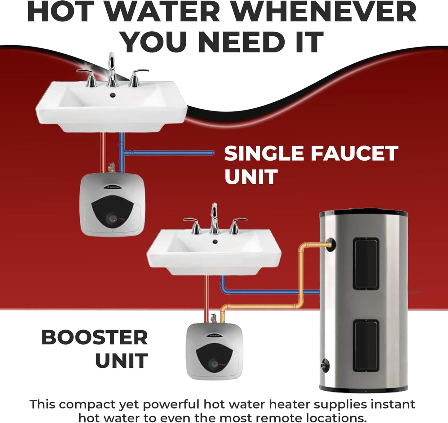 8 Gallon Capacity, 120-Volt – Ariston Andris Mini Tank Electric Water Heater – Heating Solution for Under Sink, RV, and Compact Spaces, Smart Boost for Versatile Heating, Simple Installation