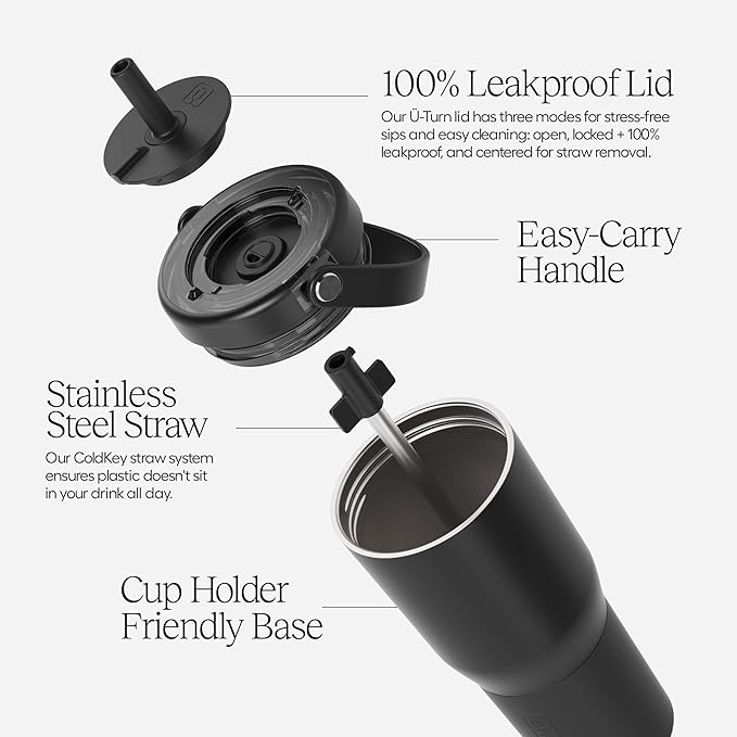 BrüMate Resa 35oz 100% Leakproof Travel Tumbler w/Handle & Straw | Flexible SoftSip Straw | Silicone Sleeve for Durability | Stainless Steel | Cup Holder & Travel Friendly Water Bottle (Matte Black)
