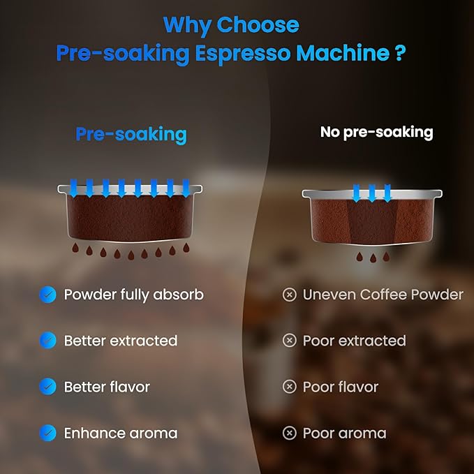 URintells Cuising Espresso Machine 20 Bar,Touch Screen Espresso Maker with Steam Milk Frother,Stainless Steel Coffee Machine for Cappuccino Latte Americano Cold Brew,1350W Fast Heat Up System,Silver