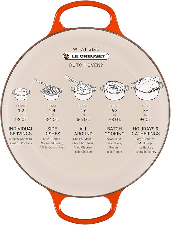Le Creuset Enameled Cast Iron Signature Round Dutch Oven, 5.5 qt., Peche