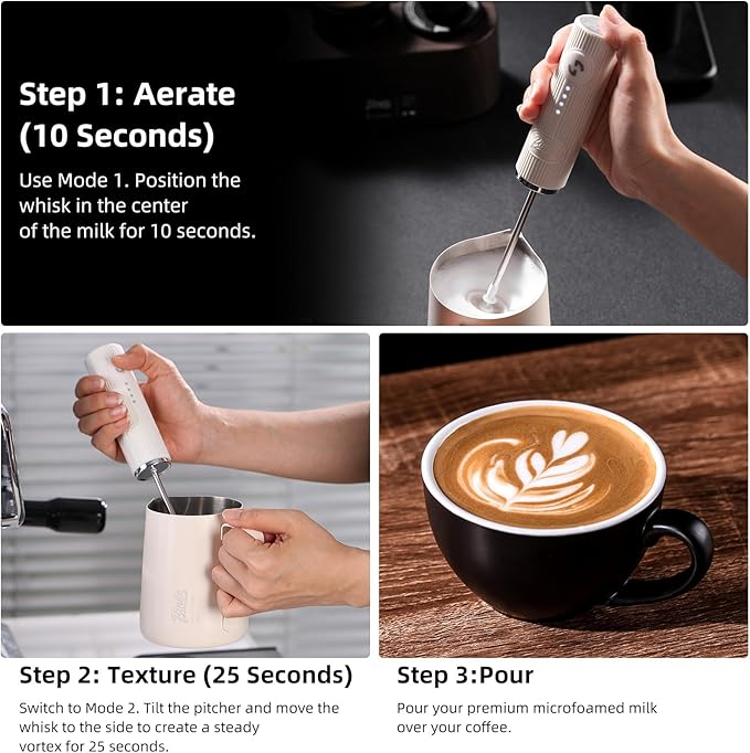 Bincoo Performance Milk Foamer - Dual Speed, Waterproof, Stainless Steel, Ultra Fast Handheld Drink Mixer - Create Barista Microfoam in 40 Seconds for Latte, Cappuccino & Coffee at Home (Pink)