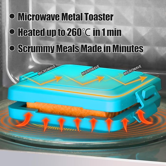 MKYSAIL 2-in-1 Microwave Breakfast Maker Bundle: Egg Cooker & Sandwich Press | Quick 90-Second Gourmet Meals | Dishwasher Safe, Portable for Home, Dorms, Travel (No Stovetop Needed!)