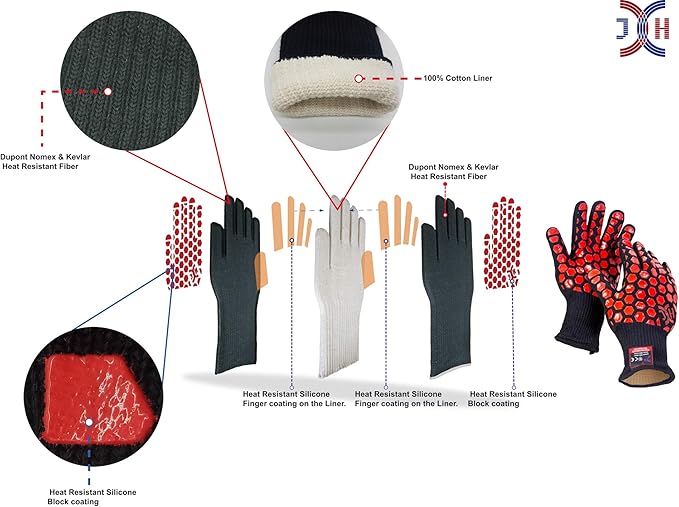J H Heat Resistant Oven Glove:EN407 Certified 932 °F, 2 Layers Silicone Coating, Oven Mitts for Cooking, Kitchen, Fireplace,Camping, Grilling (Black/Red, Regular Cuff)