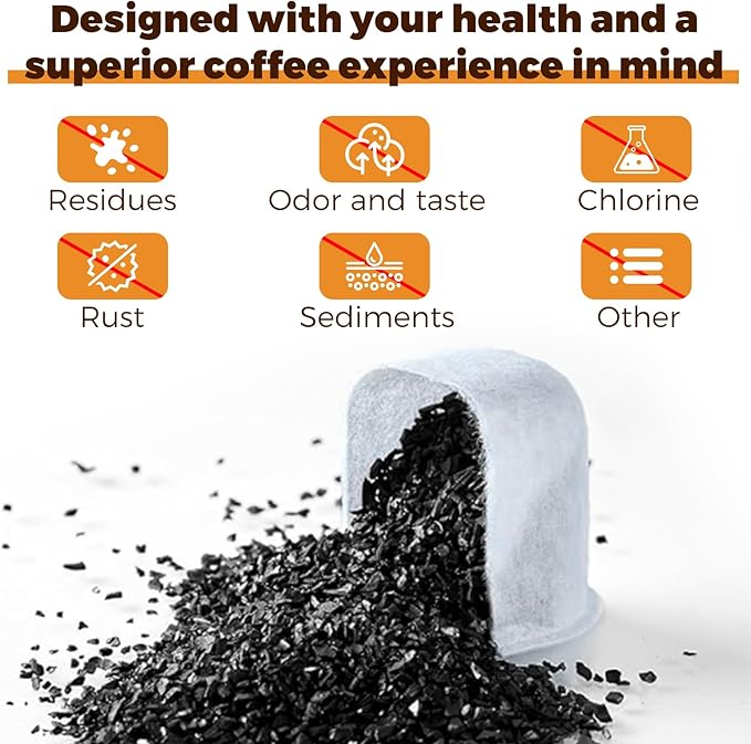Water Filter Holder and 2 Water Filters, Compatible with Keurig Series Coffee Machines, Compatible with K-Duo Gen2/K-Duo/K-Duo Essentials/K-Latte/K-Compact/K200/K250