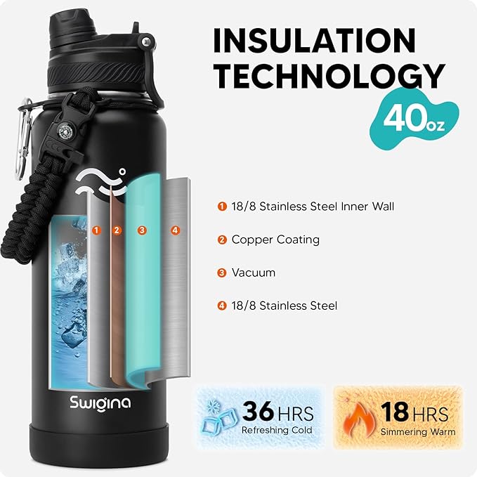Swigina [2-IN-1 LID] Insulated Water Bottle with Silicone Boot (36hrs Cold/18hrs Hot) - DIY Stickers, Leakproof, BPA Free, 40 oz