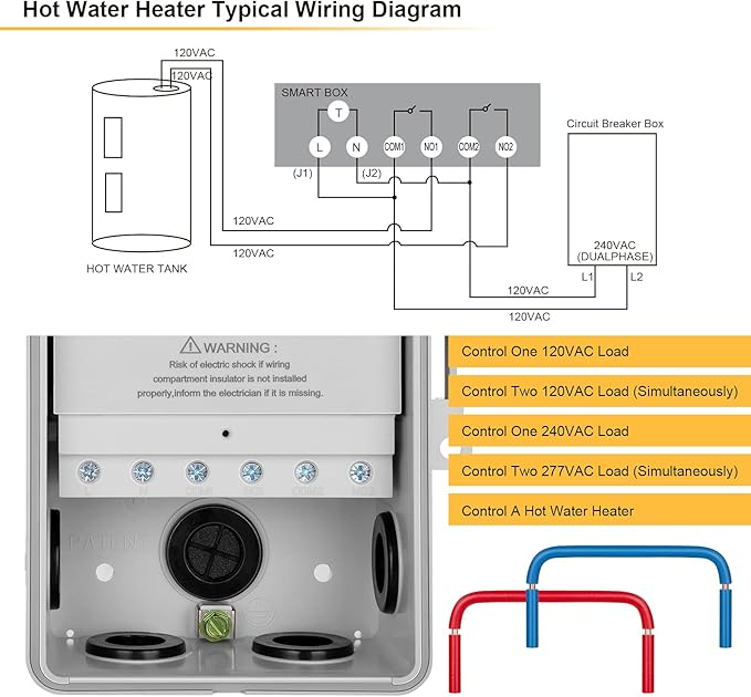SURAIELEC Pool Timer, 24-Hour Cycle Mechanical Timer Switch, 40 AMP, 2HP, 120, 240, 277 VAC, Outdoor Indoor Heavy Duty Pool Controller Box for Pool Pump, Water Heater, Spa, Powerful Appliances