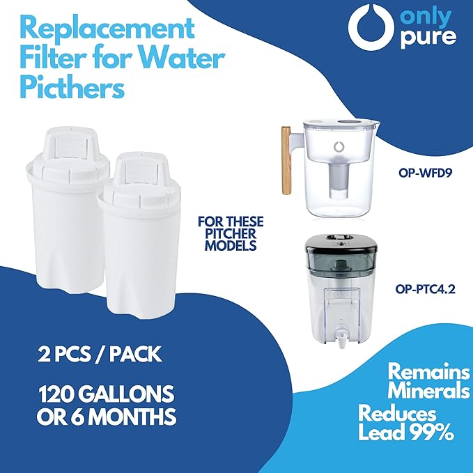 Water Pitcher Replacement Filter/Compatible Brita Long Last Pitcher, Removes Fluoride, Lead, Forever Chemicals, Heavy Metals, Chemicals, Industrial Pollutants/Filters 120 Gallons.