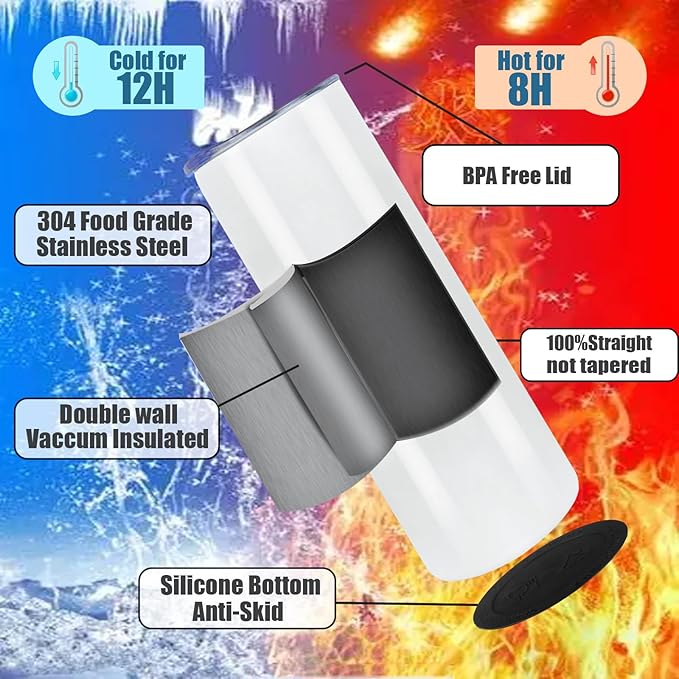 25 Pack 20oz Sublimation Tumblers Bulk With Flat Edge, 20OZ Flat Sublimation Tumbler Blank, Skinny Straight Stainless Steel Blanks Cups with Individual Box(25, 20OZ)