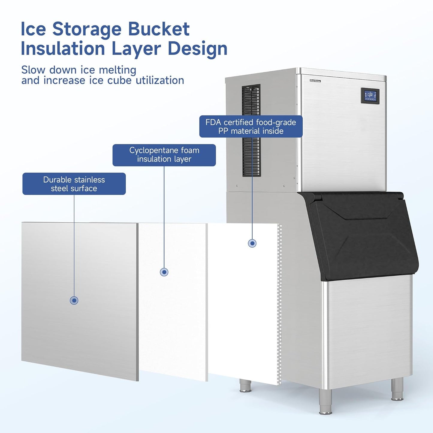 Real Relax Commercial Ice Maker 440 lbs/24H with 330 lb Storage Bin, ETL Approved Commercial Ice Machine with Automatic Self-Cleaning, LCD Display – for Restaurant, Bar, Hotel, Café