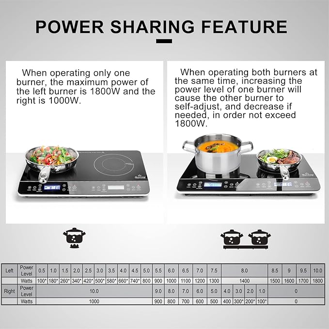 Duxtop LCD Portable Double Induction Cooktop 1800W Digital Electric Countertop Burner Sensor Touch Stove, 9620LS/BT-350DZ