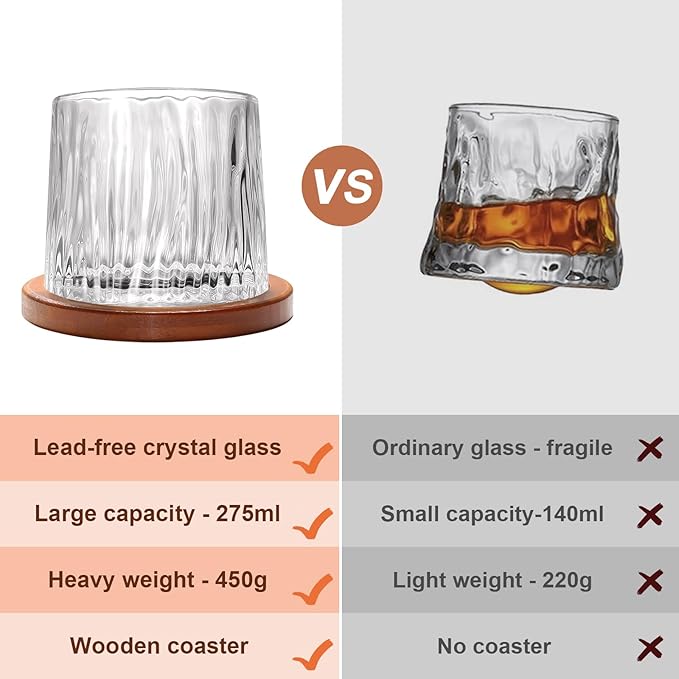 Rotatable Old Fashioned Glass Cup, 10oz/275ml Crystal Whiskey Glass, Wood Coaster, Thickening, Used as Rum Glass, Cocktail Cup, Coffee, Milk to Relax and Reduce Stress, Ideal Gift, Christmas gifts