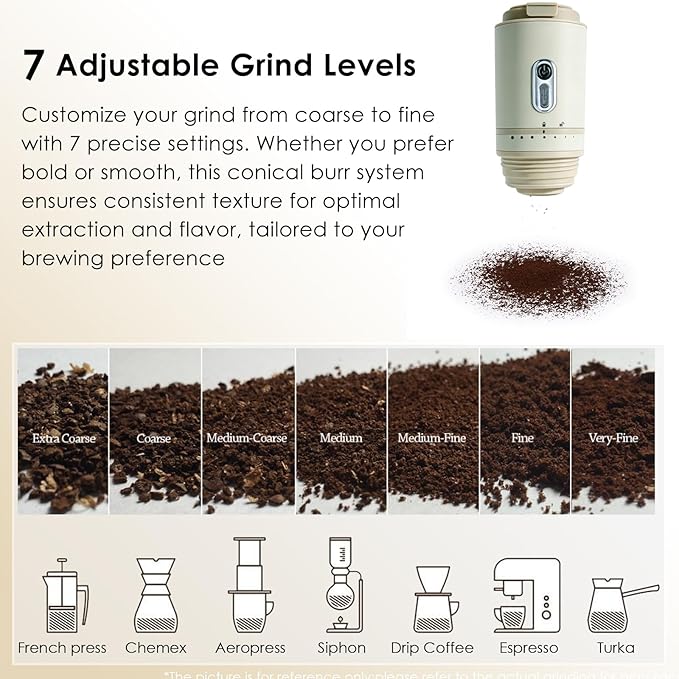 Portable Coffee Maker with Electric Grinder, Travel Coffee Maker, Portable Battery Pour Over Set, Rechargeable Cordless Coffee Mini Maker with Insulated Mug for Travel, Camping, Car