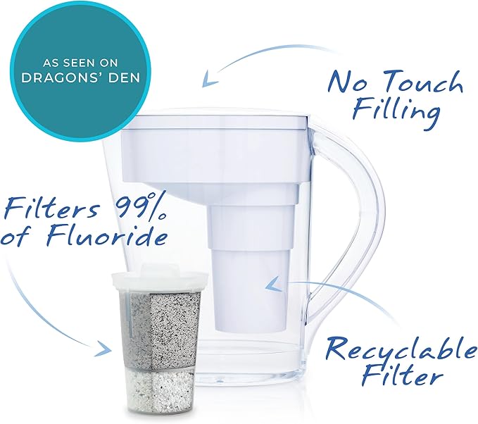 Santevia MINA Alkaline Water Filter Pitcher | 9-Cup at Water Filter System That Adds Minerals and Makes Alkaline Water | Fluoride, Chlorine and Lead Water Filter | American Filtration Media